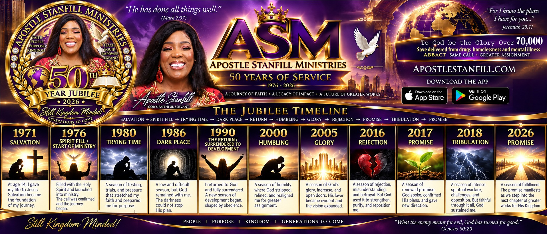 Apostle Stanfill Ministries 50 Year Jubilee 1976–2026